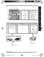 Предварительный просмотр 77 страницы Blaupunkt Lexington C32 Operating And Installation Instructions