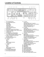 Предварительный просмотр 12 страницы Blaupunkt Lexington CM84 Owner'S Record