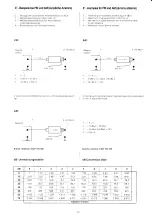 Предварительный просмотр 21 страницы Blaupunkt London Porsche Service Manual