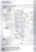 Предварительный просмотр 44 страницы Blaupunkt London Porsche Service Manual