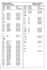 Предварительный просмотр 53 страницы Blaupunkt London Porsche Service Manual