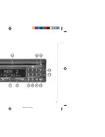 Preview for 2 page of Blaupunkt LONDON RDM 126 Operating Instructions Manual