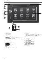 Preview for 2 page of Blaupunkt Los Angeles 500 Operating Instructions Manual