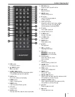 Preview for 3 page of Blaupunkt Los Angeles 500 Operating Instructions Manual