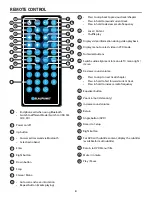 Preview for 5 page of Blaupunkt Los Angeles 510 Operating And Installation Instructions