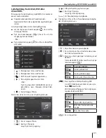 Preview for 171 page of Blaupunkt Los Angeles 530 W Operating Instructions Manual