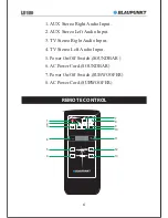 Preview for 7 page of Blaupunkt LS 180 Instruction Manual