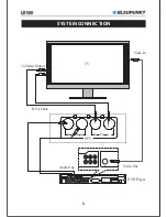 Preview for 9 page of Blaupunkt LS 180 Instruction Manual