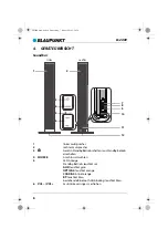 Preview for 8 page of Blaupunkt LS 2400 Instruction Manual