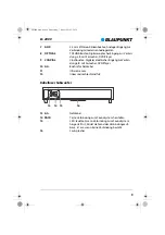 Preview for 9 page of Blaupunkt LS 2400 Instruction Manual