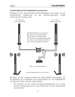 Предварительный просмотр 23 страницы Blaupunkt LS 255 Instruction Manual