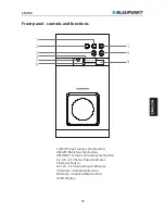 Предварительный просмотр 38 страницы Blaupunkt LS 255 Instruction Manual