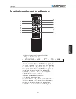 Предварительный просмотр 40 страницы Blaupunkt LS 255 Instruction Manual