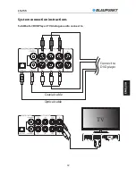 Предварительный просмотр 42 страницы Blaupunkt LS 255 Instruction Manual