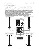 Предварительный просмотр 25 страницы Blaupunkt LS 275e Instruction Manual