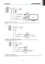 Preview for 9 page of Blaupunkt LS200SUB Owner'S Manual