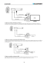 Preview for 20 page of Blaupunkt LS200SUB Owner'S Manual