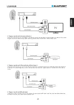 Preview for 31 page of Blaupunkt LS200SUB Owner'S Manual