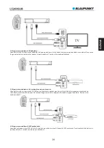 Preview for 41 page of Blaupunkt LS200SUB Owner'S Manual