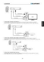 Preview for 51 page of Blaupunkt LS200SUB Owner'S Manual