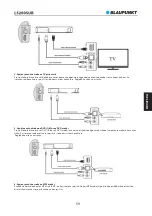 Preview for 61 page of Blaupunkt LS200SUB Owner'S Manual