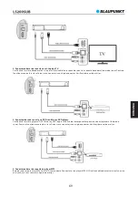 Preview for 71 page of Blaupunkt LS200SUB Owner'S Manual