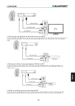 Preview for 91 page of Blaupunkt LS200SUB Owner'S Manual