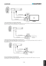 Preview for 121 page of Blaupunkt LS200SUB Owner'S Manual