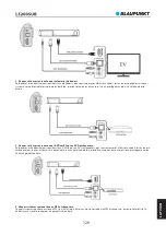 Preview for 131 page of Blaupunkt LS200SUB Owner'S Manual