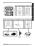 Предварительный просмотр 25 страницы Blaupunkt MALIBU C50 Operating Instructions Manual