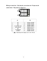 Предварительный просмотр 19 страницы Blaupunkt MANCHESTER 110 Operating And Installation Instructions