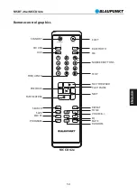 Предварительный просмотр 54 страницы Blaupunkt MC CD 42e Instruction Manual