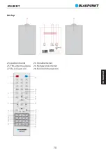 Предварительный просмотр 72 страницы Blaupunkt MC80BT Owner'S Manual