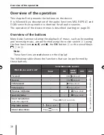 Предварительный просмотр 18 страницы Blaupunkt MEMPHIS MP66 Operating And Installation Instructions