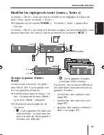 Предварительный просмотр 89 страницы Blaupunkt MEMPHIS MP66 Operating And Installation Instructions