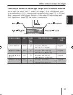 Предварительный просмотр 93 страницы Blaupunkt MEMPHIS MP66 Operating And Installation Instructions