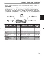 Предварительный просмотр 155 страницы Blaupunkt MEMPHIS MP66 Operating And Installation Instructions