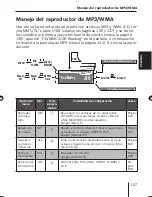 Предварительный просмотр 157 страницы Blaupunkt MEMPHIS MP66 Operating And Installation Instructions