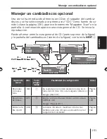 Предварительный просмотр 161 страницы Blaupunkt MEMPHIS MP66 Operating And Installation Instructions