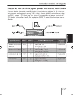 Предварительный просмотр 217 страницы Blaupunkt MEMPHIS MP66 Operating And Installation Instructions