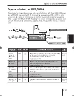 Предварительный просмотр 219 страницы Blaupunkt MEMPHIS MP66 Operating And Installation Instructions