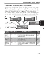 Предварительный просмотр 223 страницы Blaupunkt MEMPHIS MP66 Operating And Installation Instructions