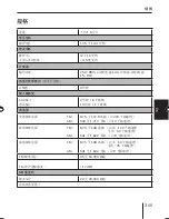 Предварительный просмотр 305 страницы Blaupunkt MEMPHIS MP66 Operating And Installation Instructions