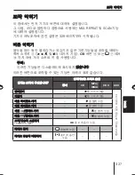 Предварительный просмотр 327 страницы Blaupunkt MEMPHIS MP66 Operating And Installation Instructions