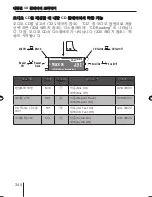 Предварительный просмотр 340 страницы Blaupunkt MEMPHIS MP66 Operating And Installation Instructions