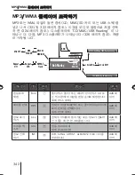 Предварительный просмотр 342 страницы Blaupunkt MEMPHIS MP66 Operating And Installation Instructions