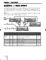 Предварительный просмотр 346 страницы Blaupunkt MEMPHIS MP66 Operating And Installation Instructions