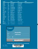 Предварительный просмотр 384 страницы Blaupunkt MEMPHIS MP66 Operating And Installation Instructions