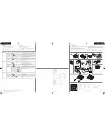 Предварительный просмотр 2 страницы Blaupunkt Miami 100 USB 24V Operating And Installation Instructions