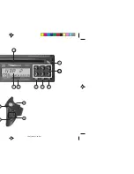 Предварительный просмотр 2 страницы Blaupunkt MODENA RD 148 Operating Instructions Manual